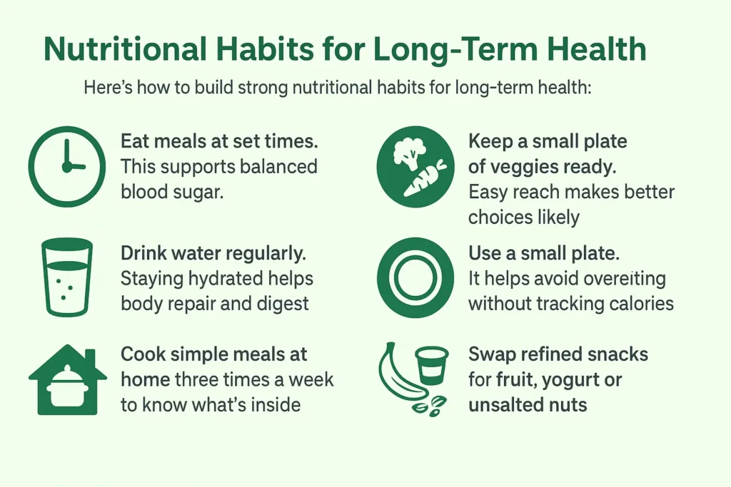 Nutritional Habits for Long-Term Health