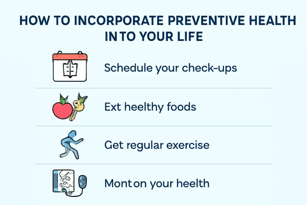 prevention in health care