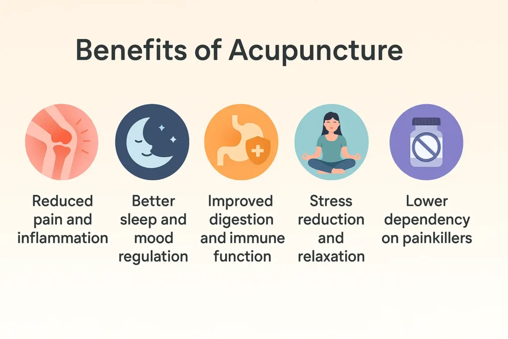 acupuncture benefits