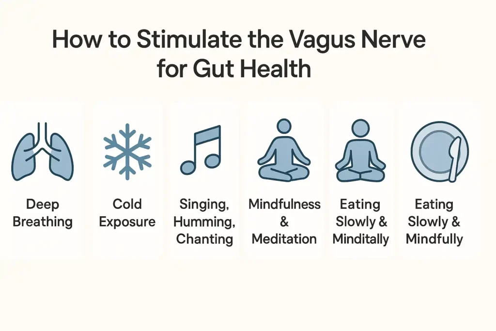 benefits of vagus nerve stimulation_
