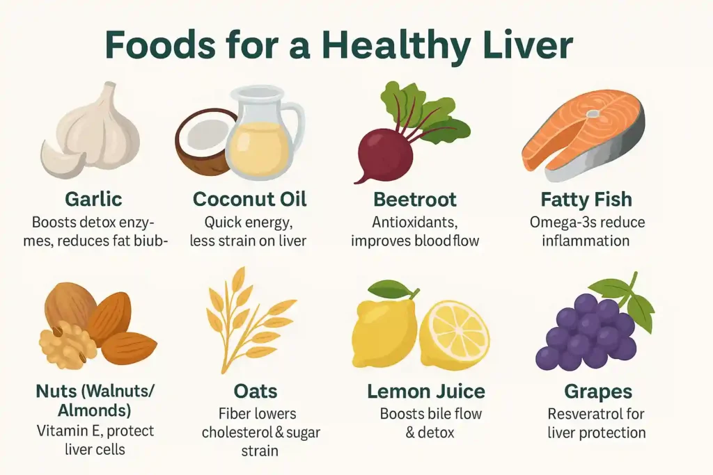 foods for a healthy liver