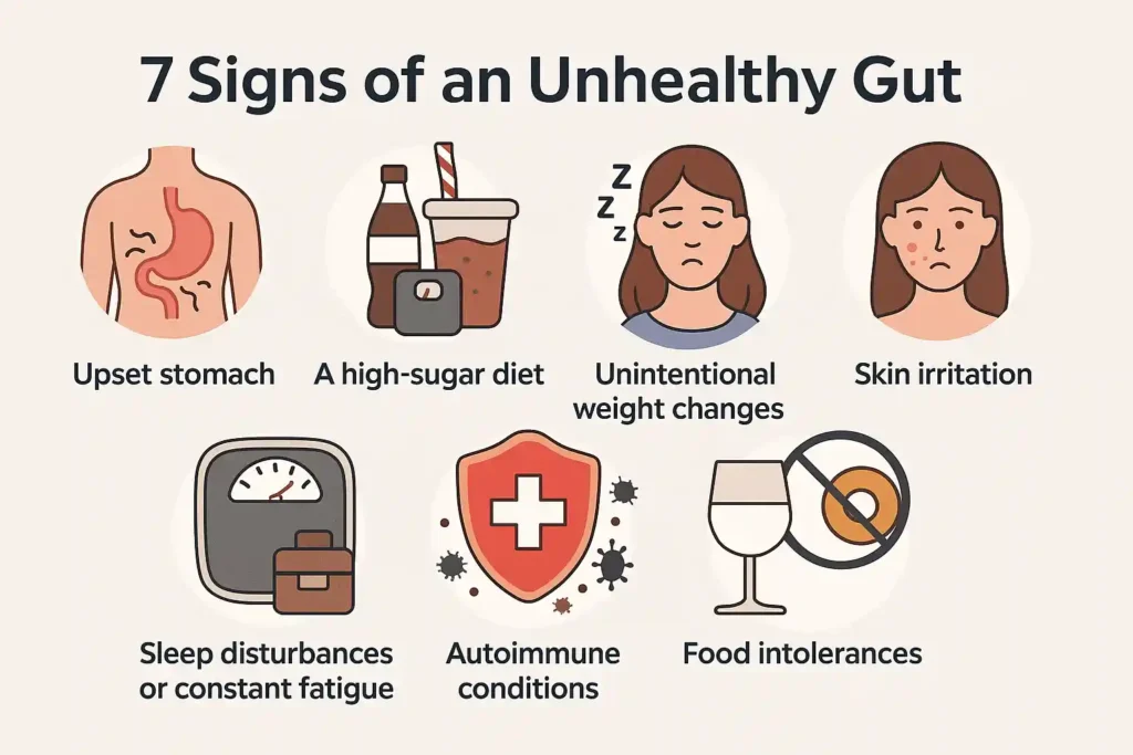symptoms of an unhealthy gut