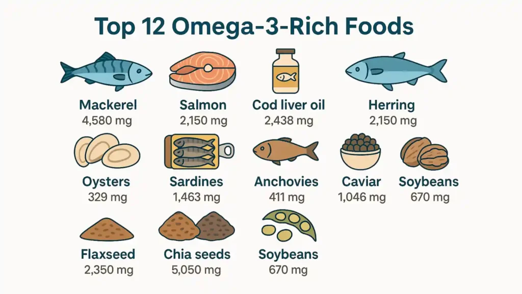 omega 3 rich foods