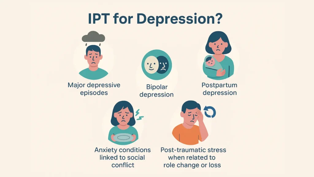 ipt depression