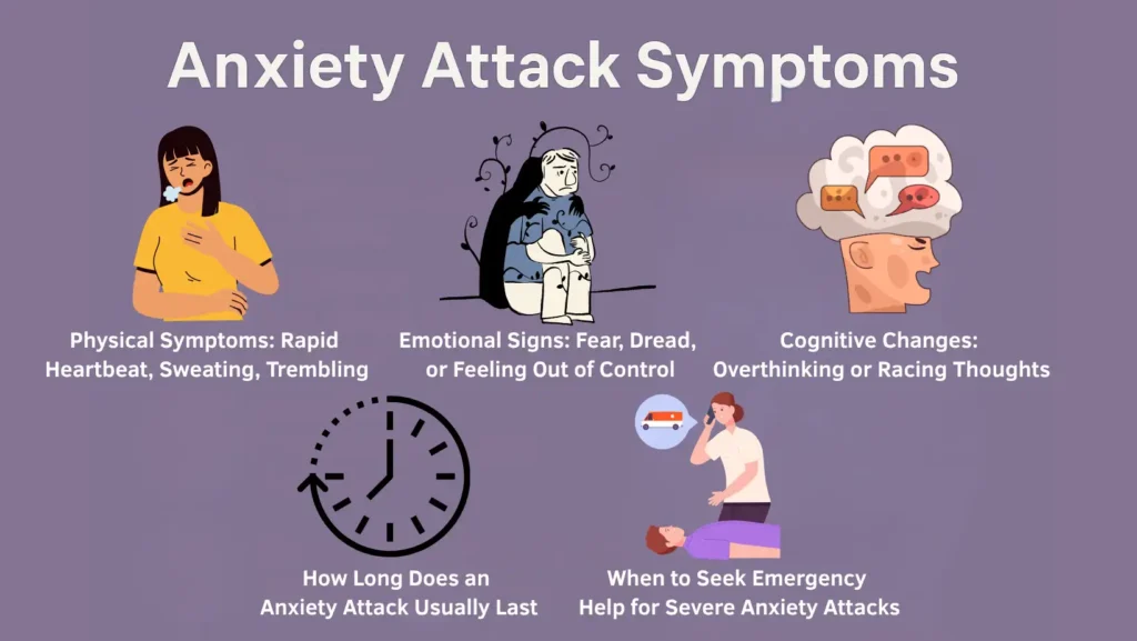 anxiety attack symptoms