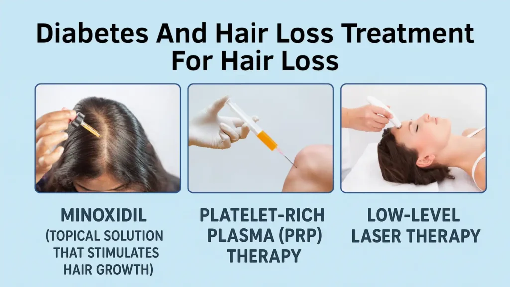 diabetes and hair loss treatment