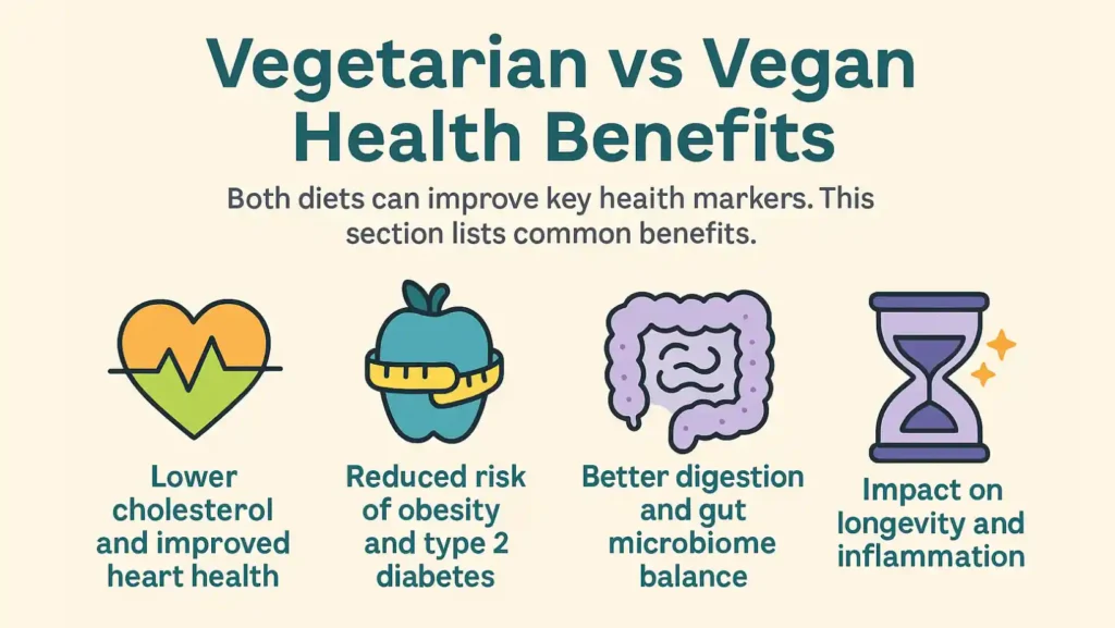 vegetarian vs vegan health benefits