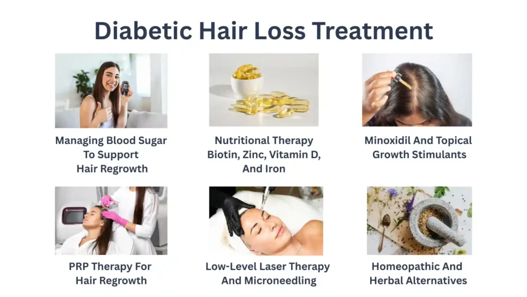 diabetic hair loss treatment