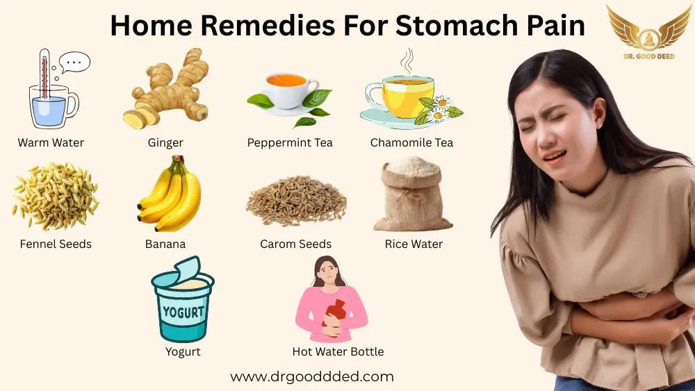 Home Remedies For Stomach Pain
