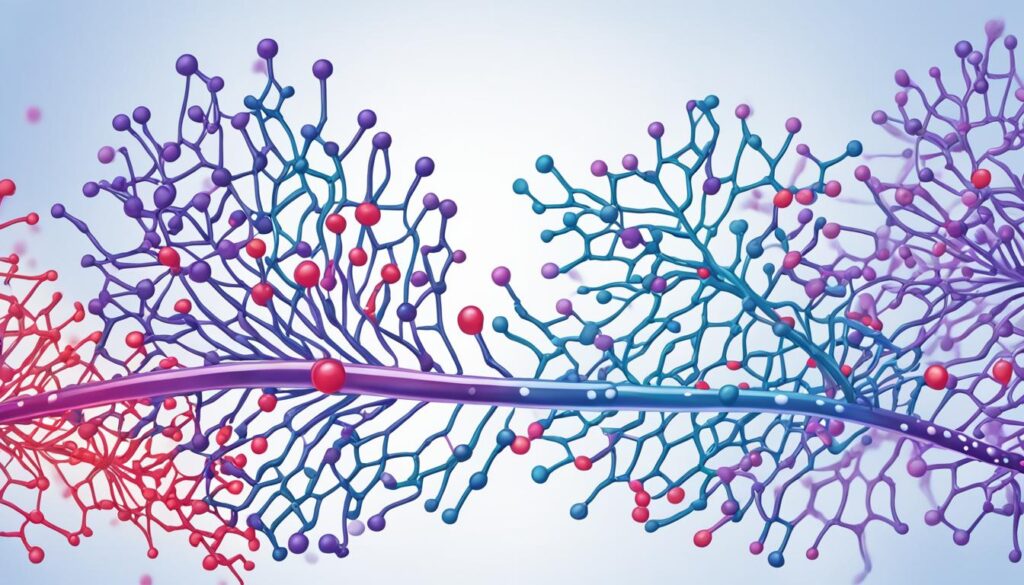 gene expression