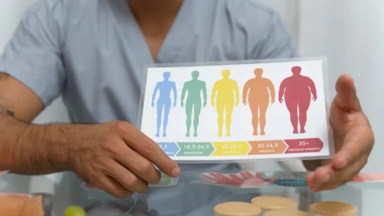 What is Body Mass Index (BMI)?