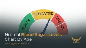 Normal Blood Sugar Levels Chart By Age: What’s Healthy For Every Stage Of Life