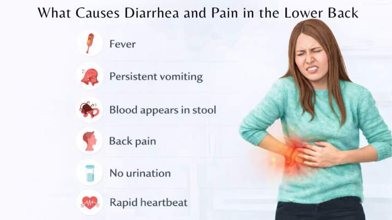 Lower Back Pain And Diarrhea: Causes And Treatment