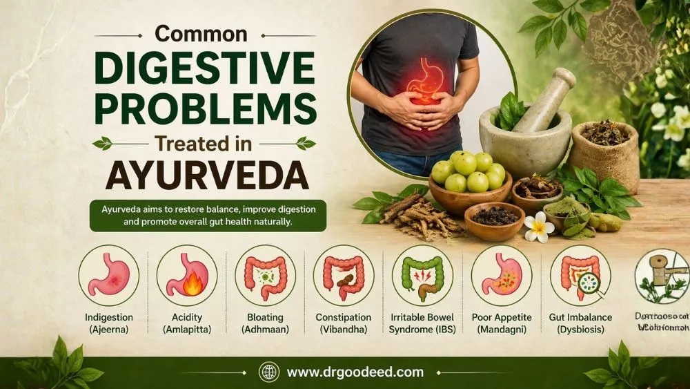 Common Digestive Problems Treated in Ayurveda