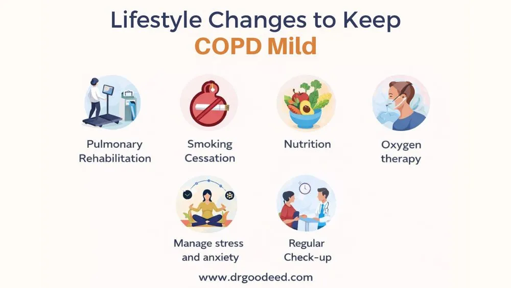 Lifestyle Changes to Keep COPD Mild