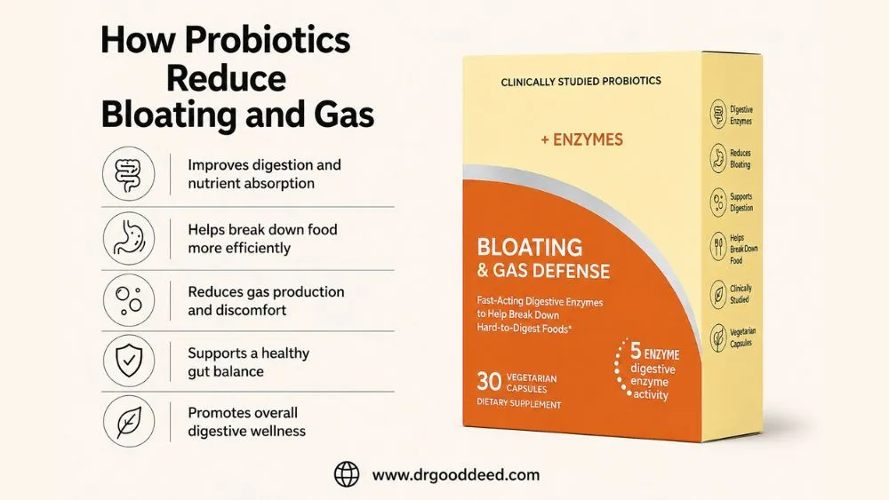 How Probiotics Reduce Bloating and Gas