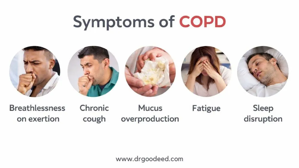 Can COPD Symptoms Be Reduced