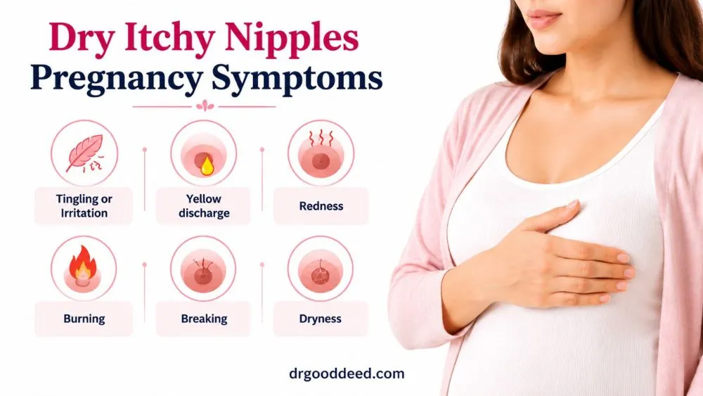 Dry Itchy Nipples Pregnancy Symptoms