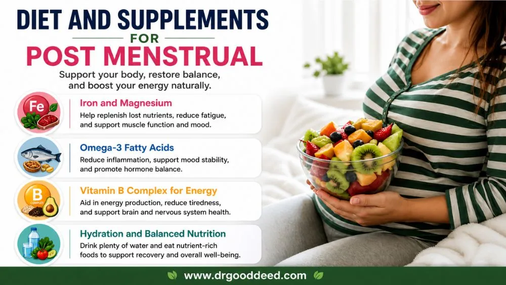 Diet and Supplements for Post Menstrual