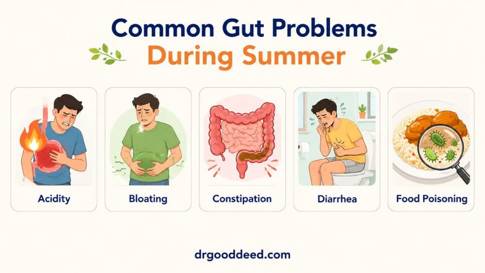 Common Gut Problems During Summer