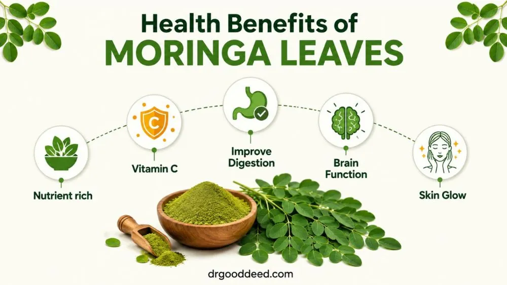 Health Benefits of Moringa Leaves