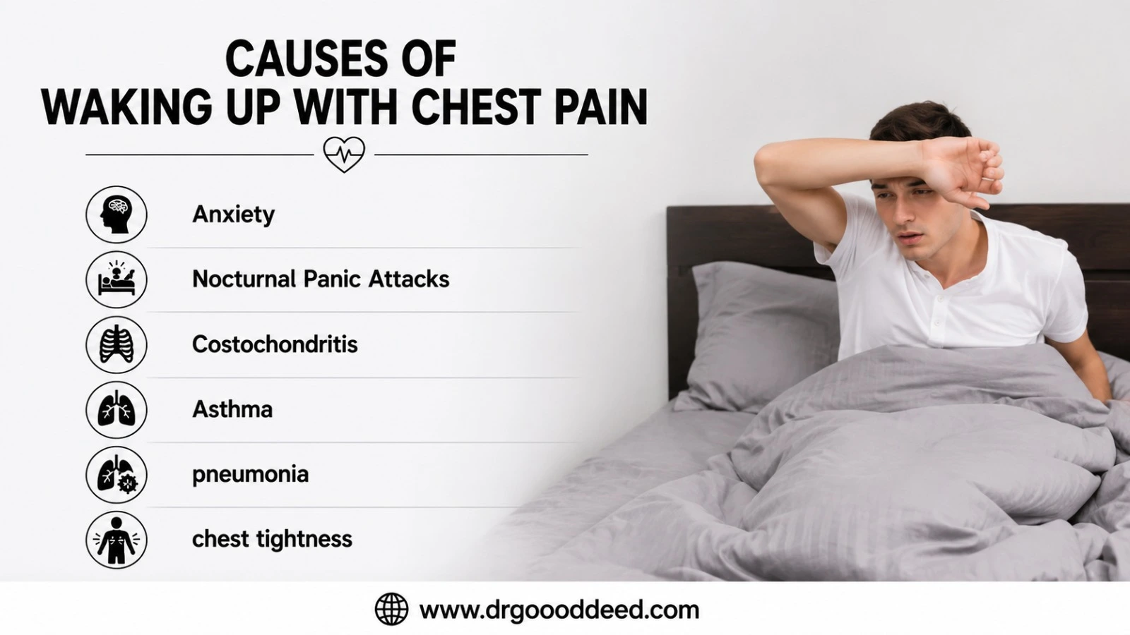 Waking Up With Chest Pain: Causes, Symptoms, and What It Means 6 Causes of Waking Up With Chest Pain