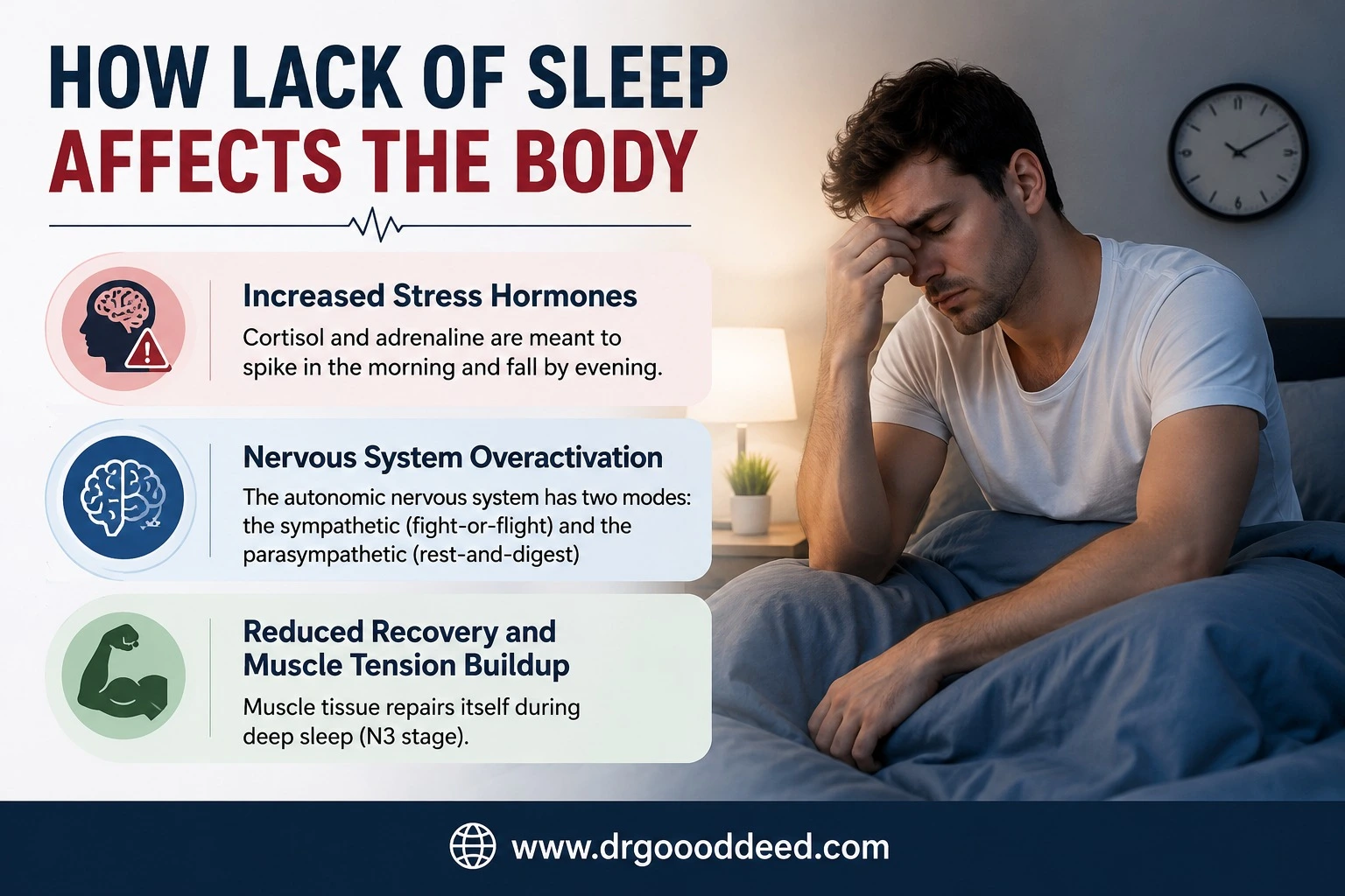 How Lack of Sleep Affects the Body