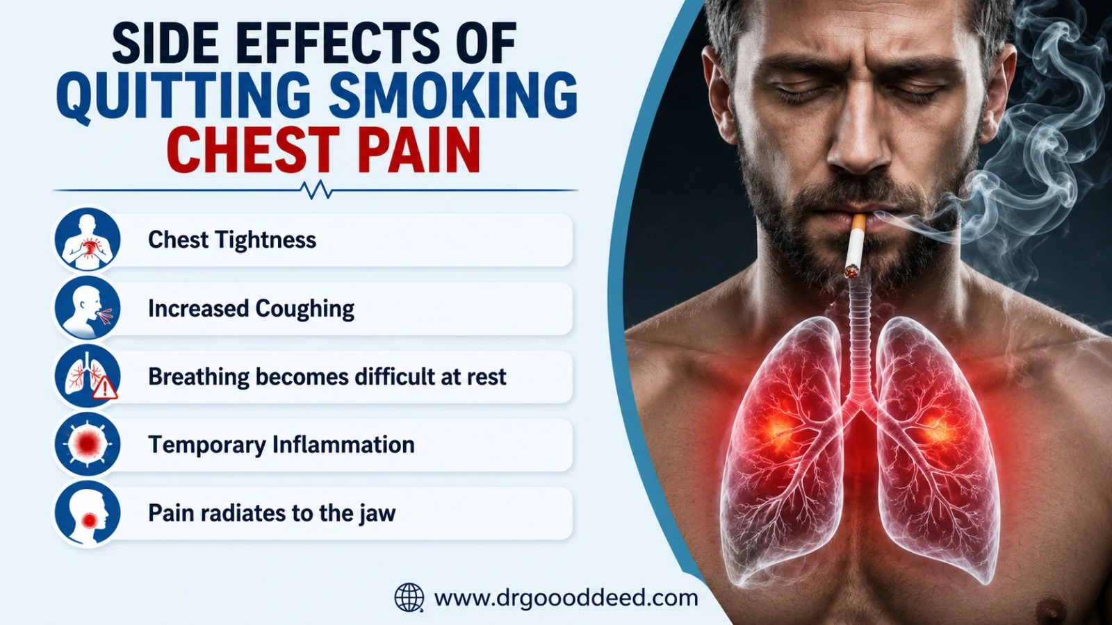 Chest Pain After Quitting Smoking: Causes, Timeline, and Relief 6 Side Effects of Quitting Smoking Chest Pain