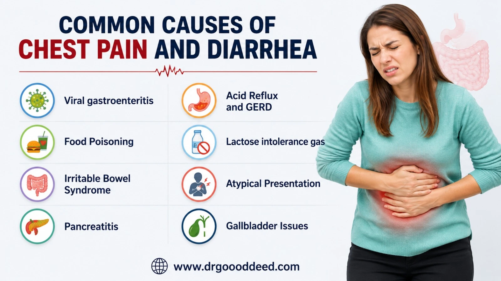 Chest Pain and Diarrhea: Causes, Symptoms, and When to Worry 6 Common Causes of Chest Pain and Diarrhea