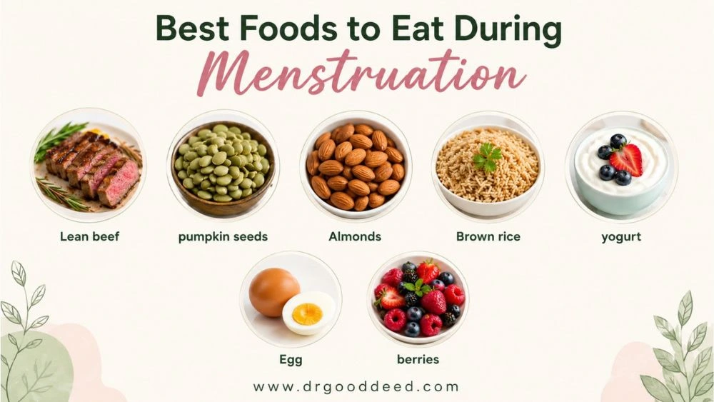 What to Eat During Period: Best Foods, Drinks, and Diet Tips for Menstruation 6 Best Foods to Eat During Menstruation