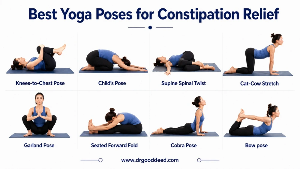 Best Yoga Poses for Constipation Relief