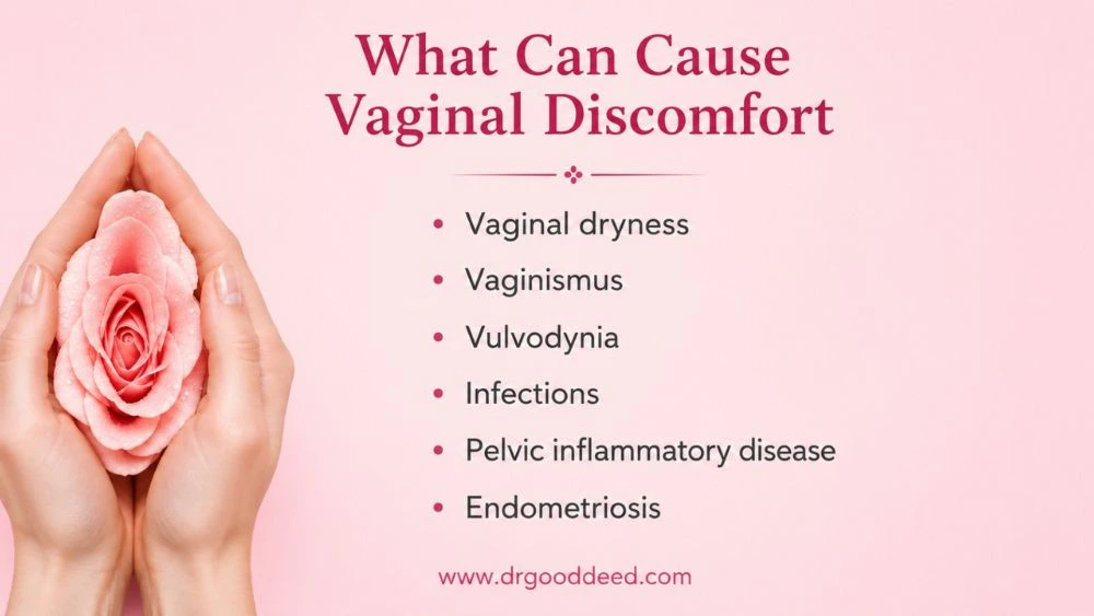 How Deep Is a Vagina? Understanding Vaginal Canal Size and Anatomy 6 What Can Cause Vaginal Discomfort