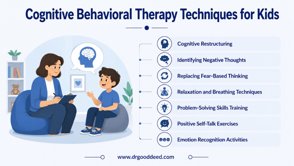 Cognitive Behavioral Therapy Techniques for Kids