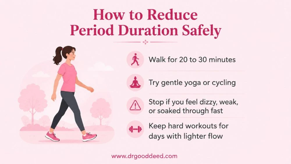 How to Reduce Period Duration Safely