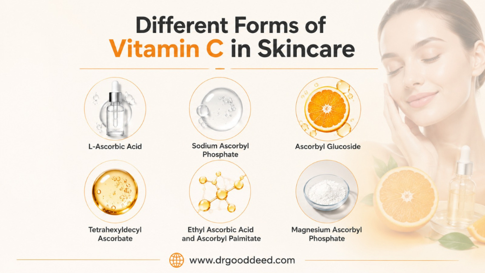 Benefits of Vitamin C Serum: How It Helps Brighten, Protect, and Improve Skin 6 Different Forms of Vitamin C in Skincare