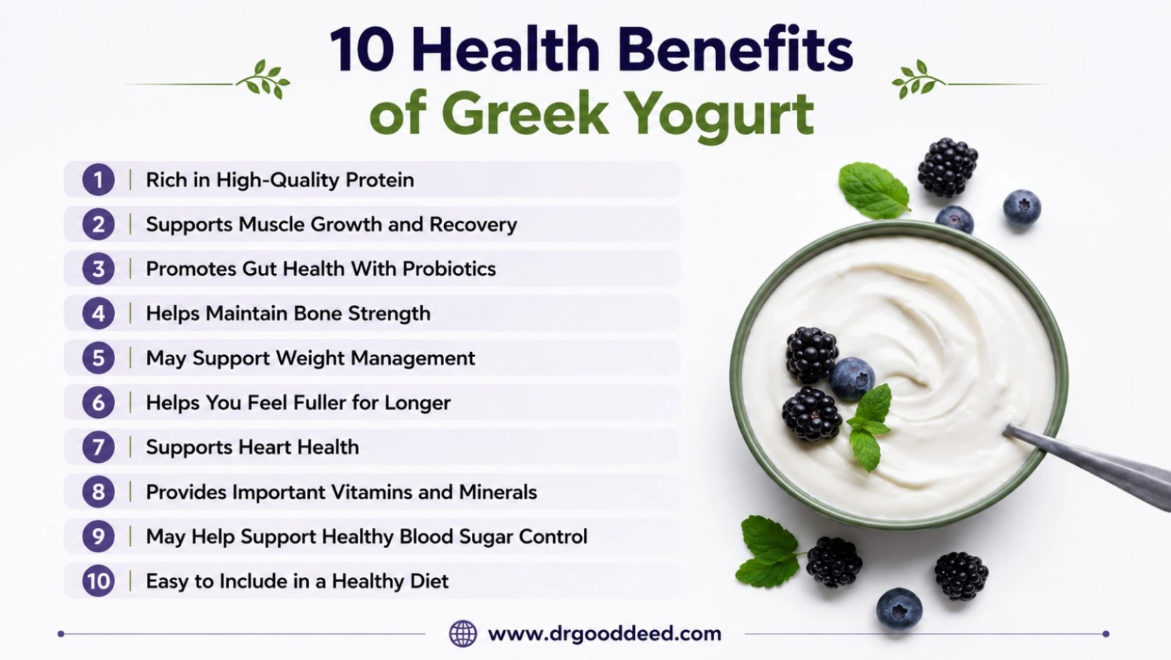 Health Benefits of Greek Yogurt