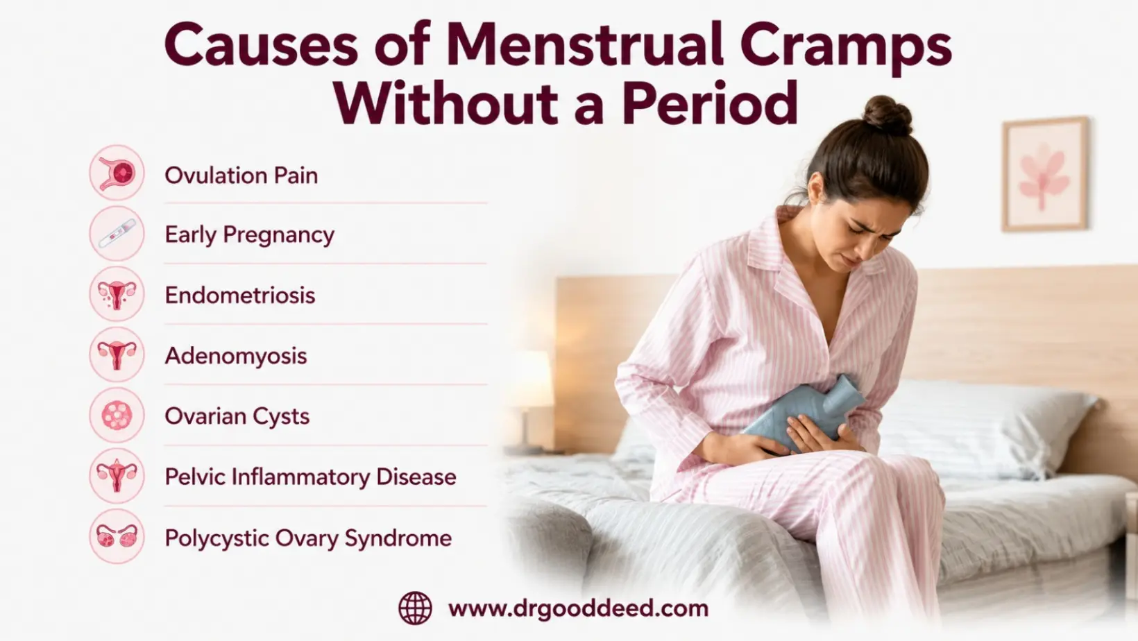 Causes of Menstrual Cramps Without a Period