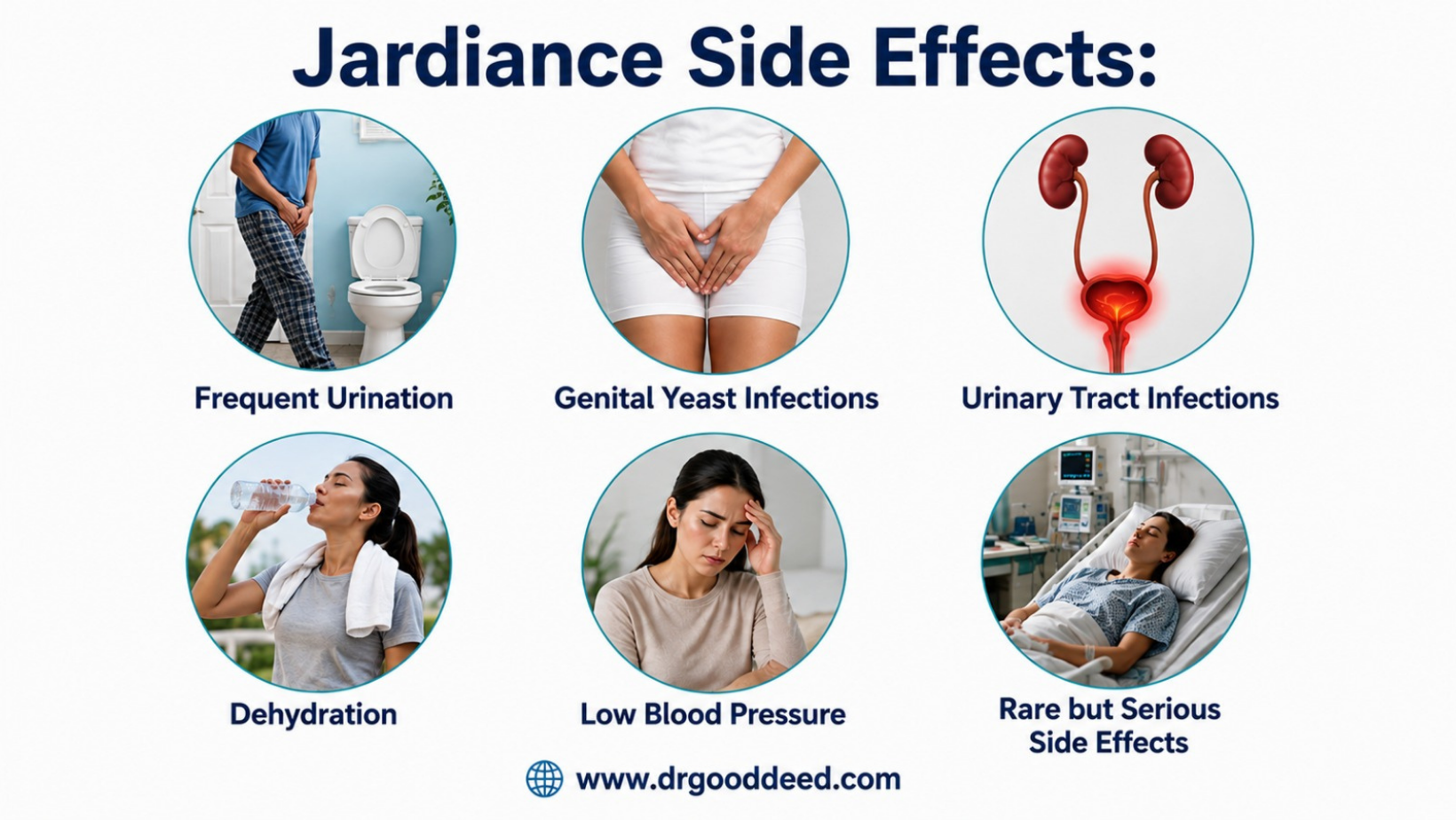 Side Effects of Jardiance