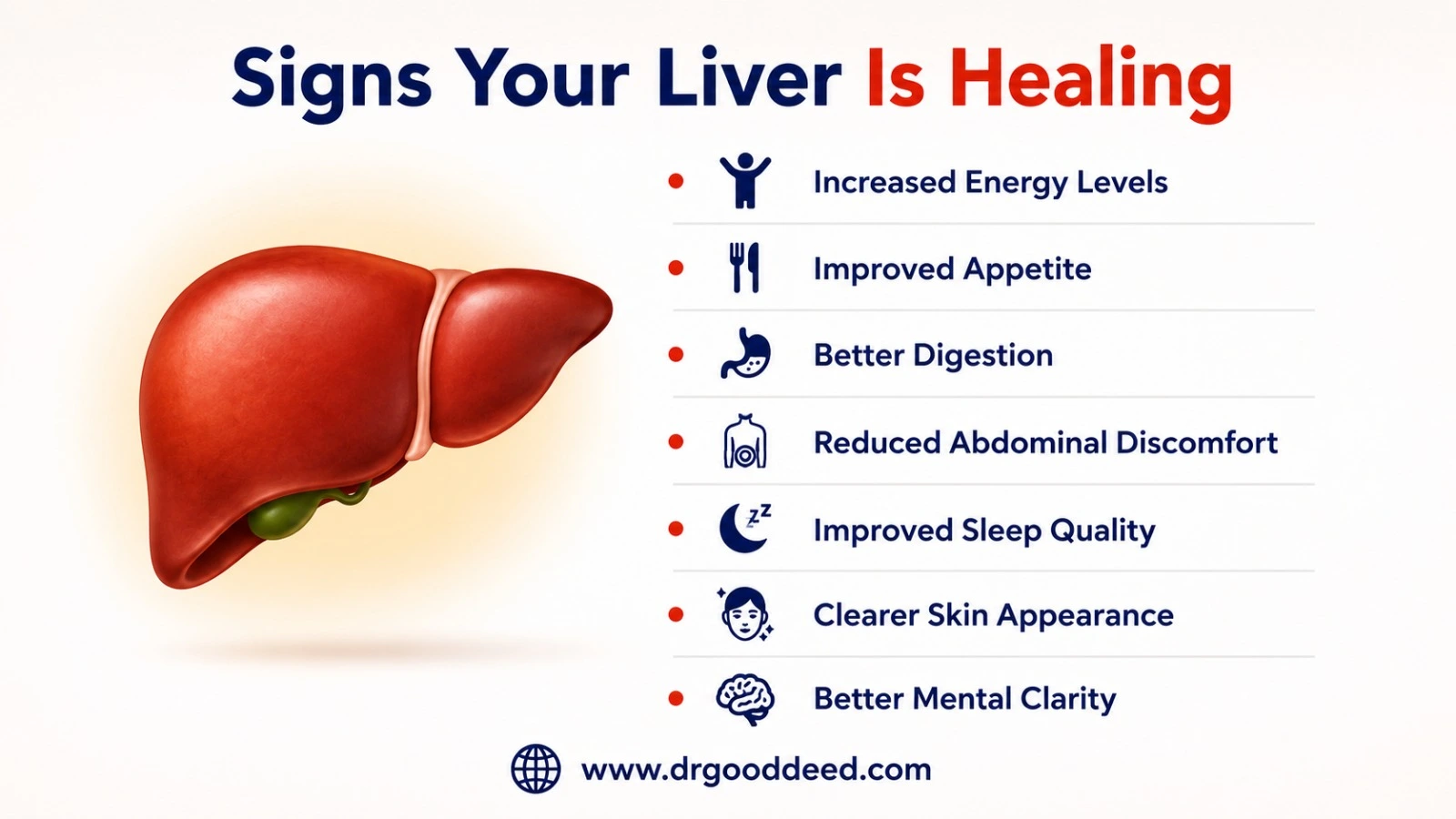 Signs Your Liver Is Healing