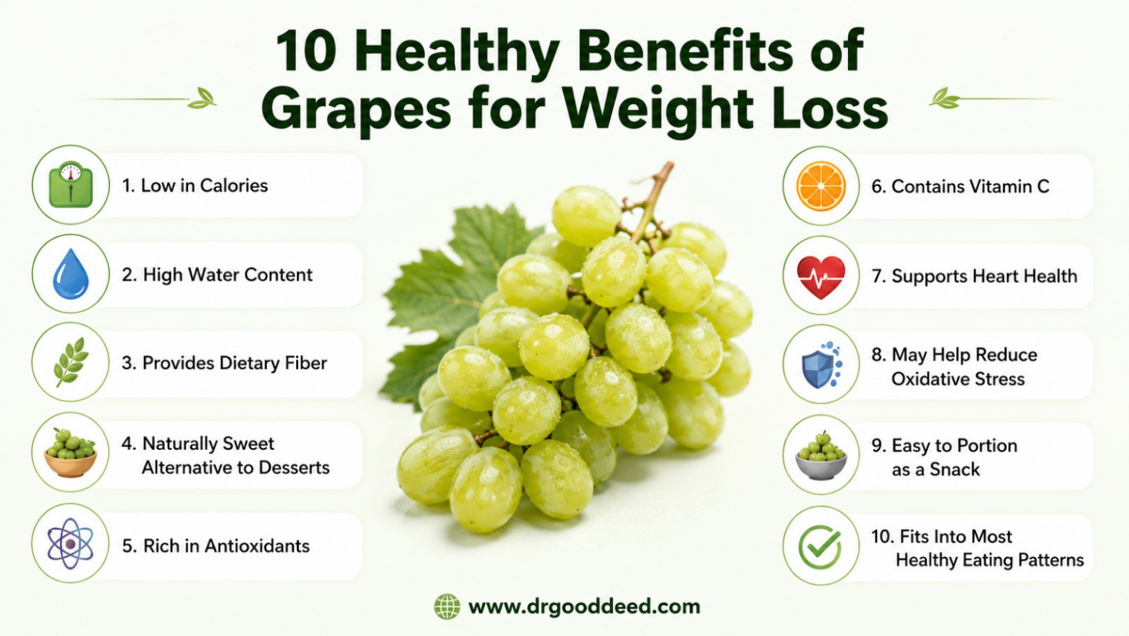Healthy Benefits of Grapes for Weight Loss