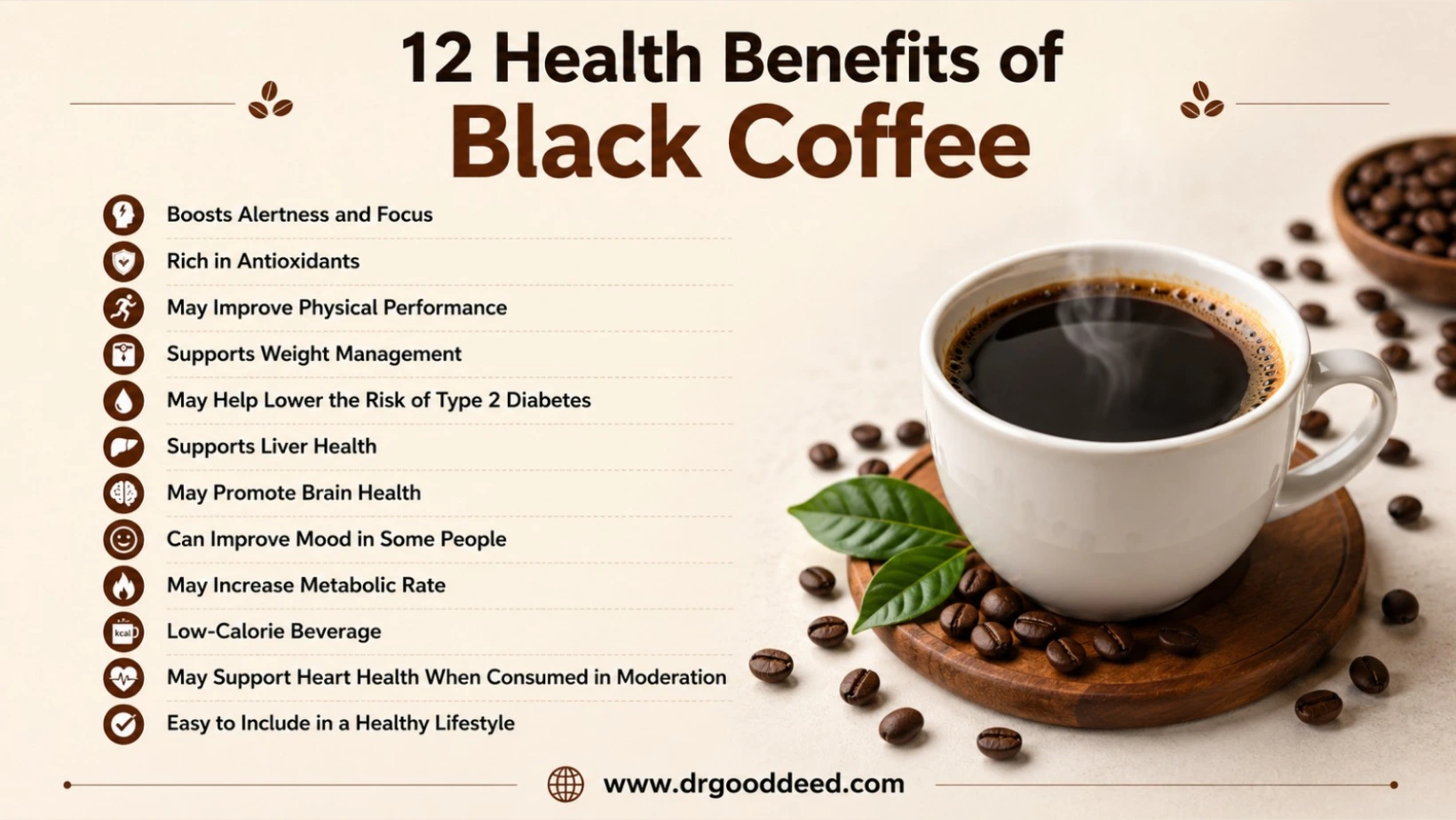 Health Benefits of Black Coffee
