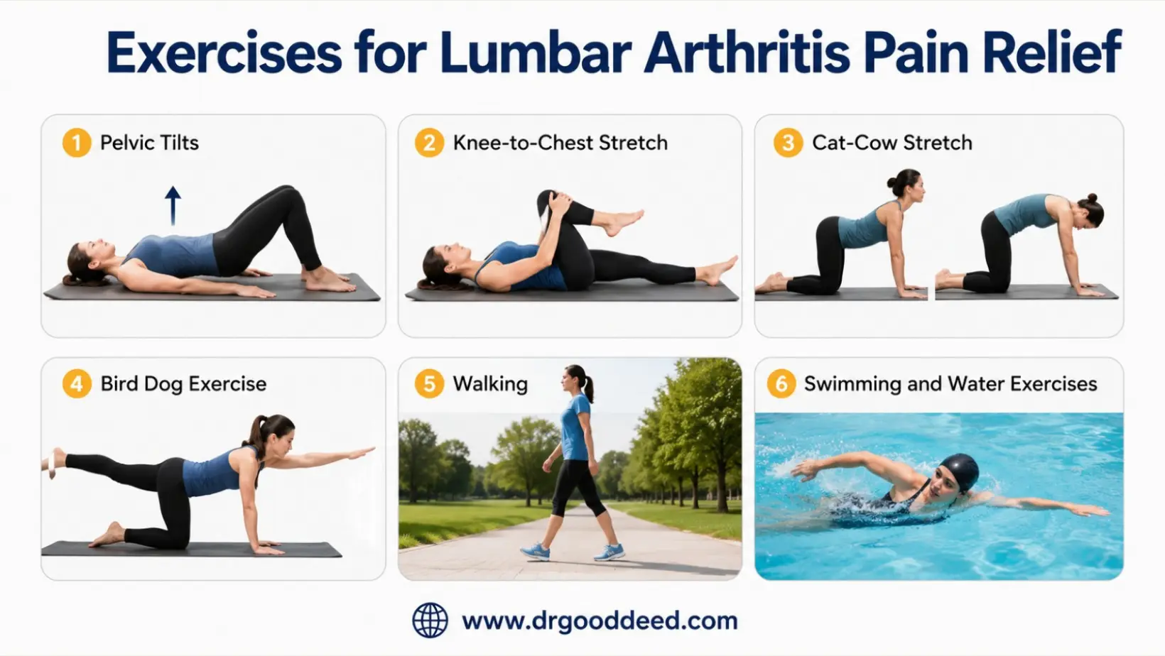 Exercises for Lumbar Arthritis Pain Relief
