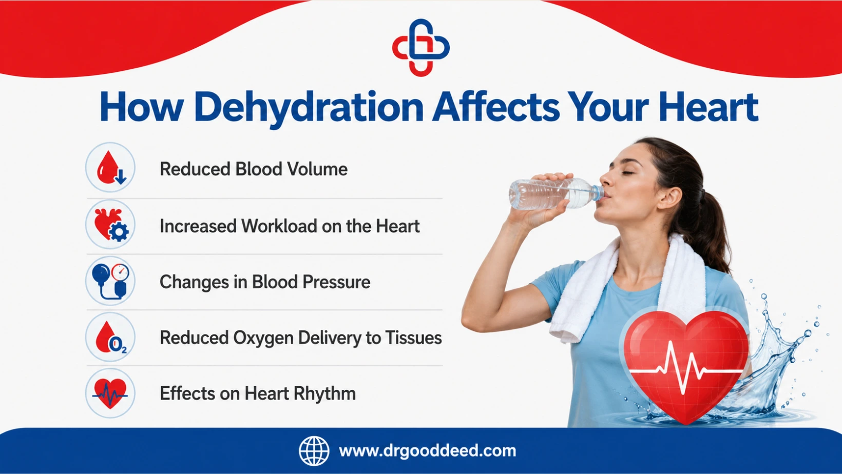 How Dehydration Affects Your Heart