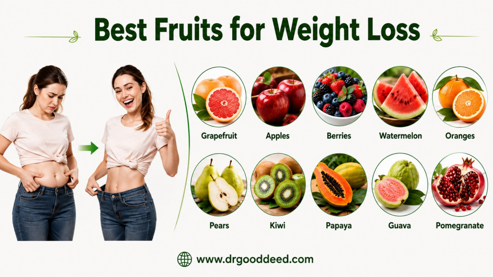 Best Fruits for Weight Loss