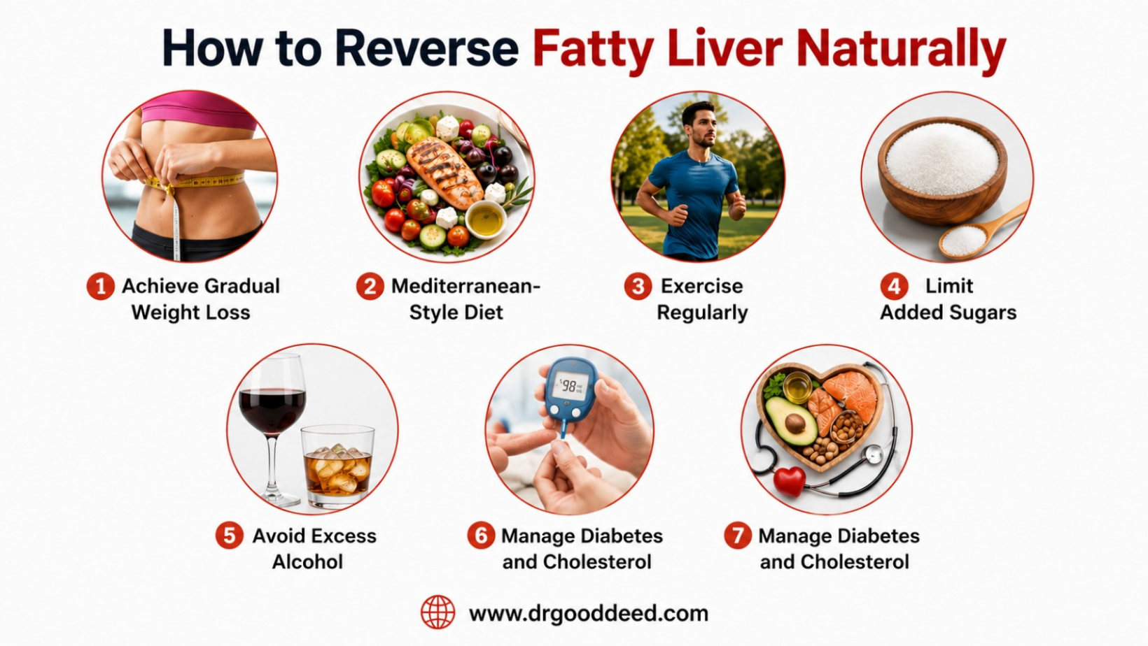How to Reverse Fatty Liver Naturally