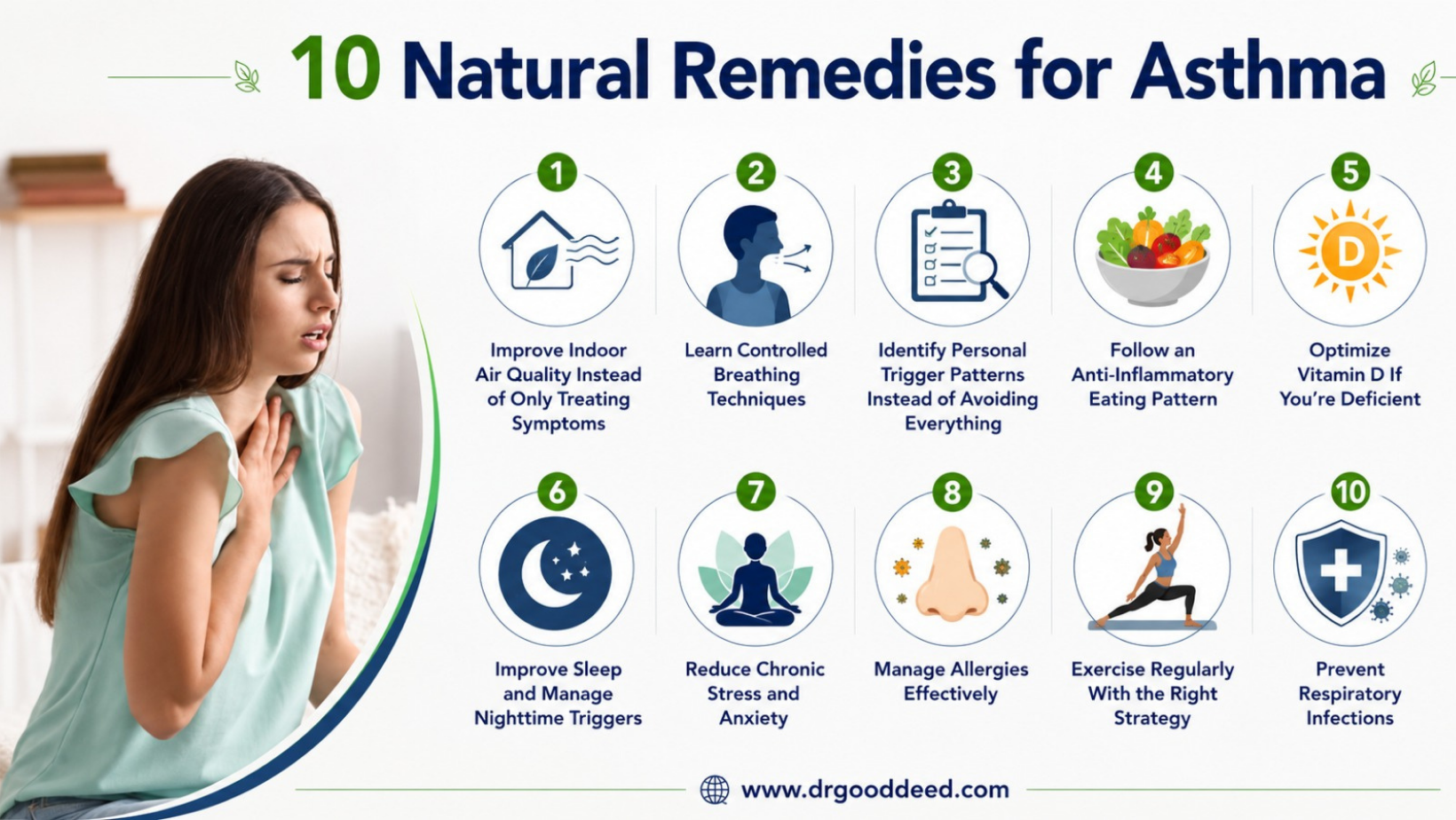 Natural Remedies for Asthma