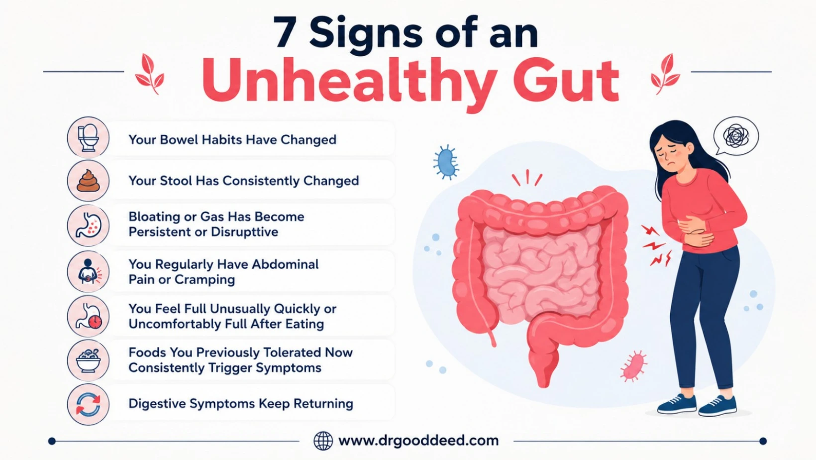 Signs of an Unhealthy Gut