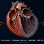 End Stage Heart Failure: Symptoms, Life Expectancy, and Comfort Care