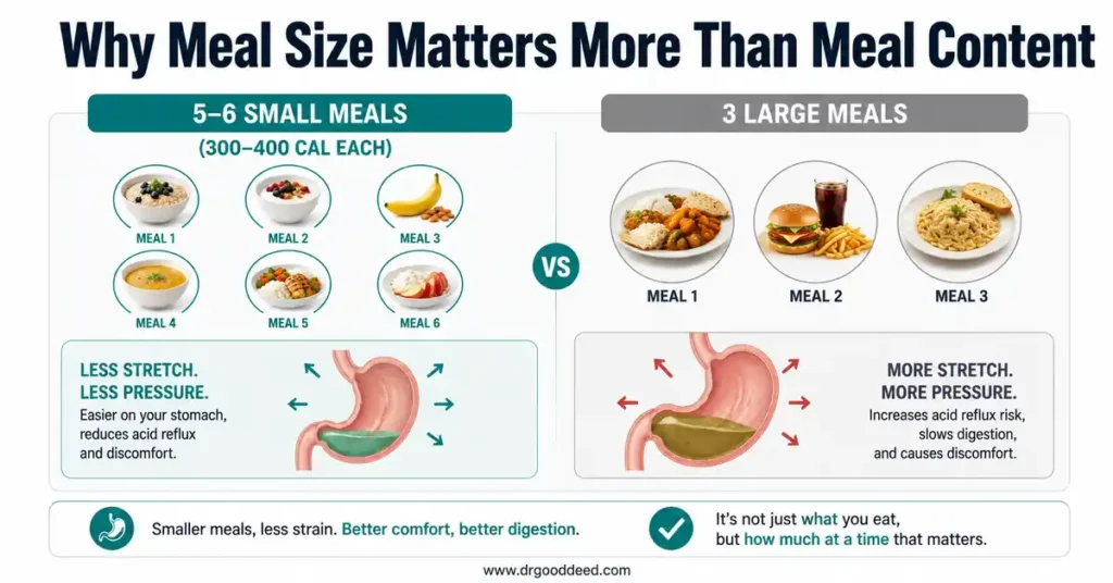 diet for gastritis