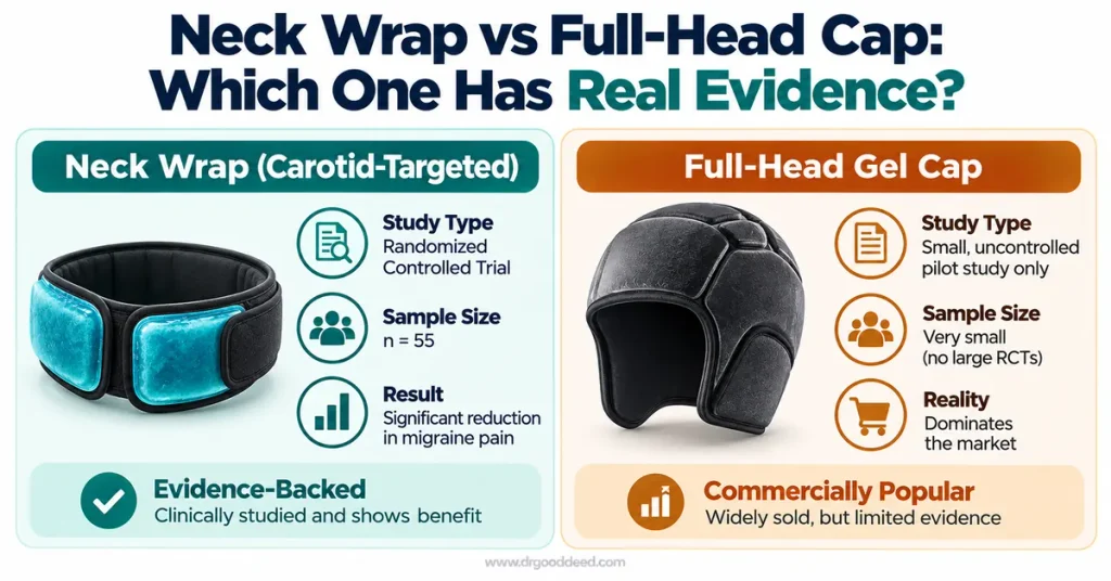 Cooling cap neck wrap vs full-head evidence comparison 